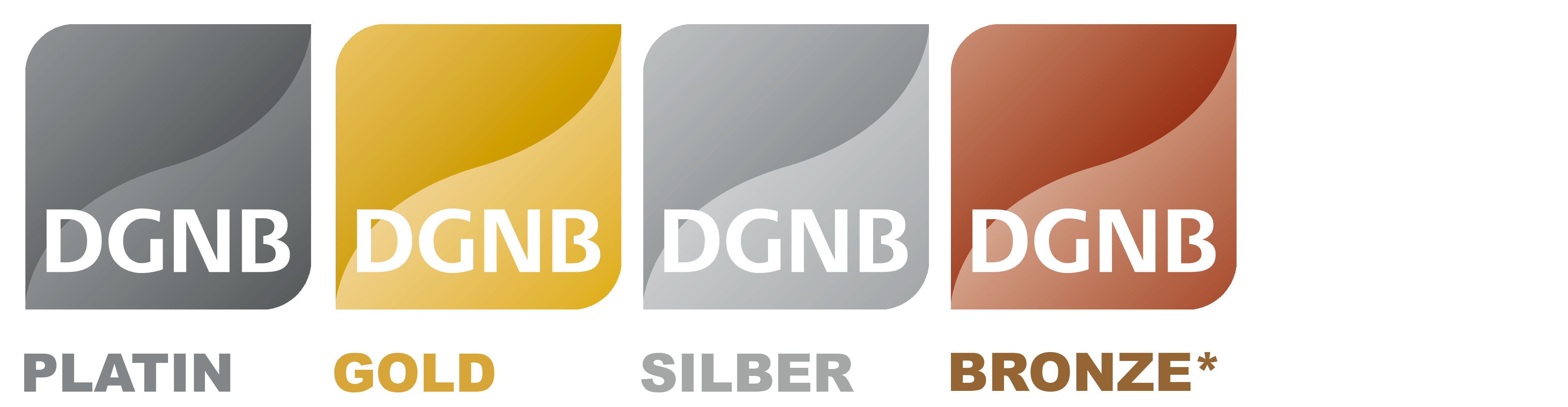 Embossing DGNB special eco-label award